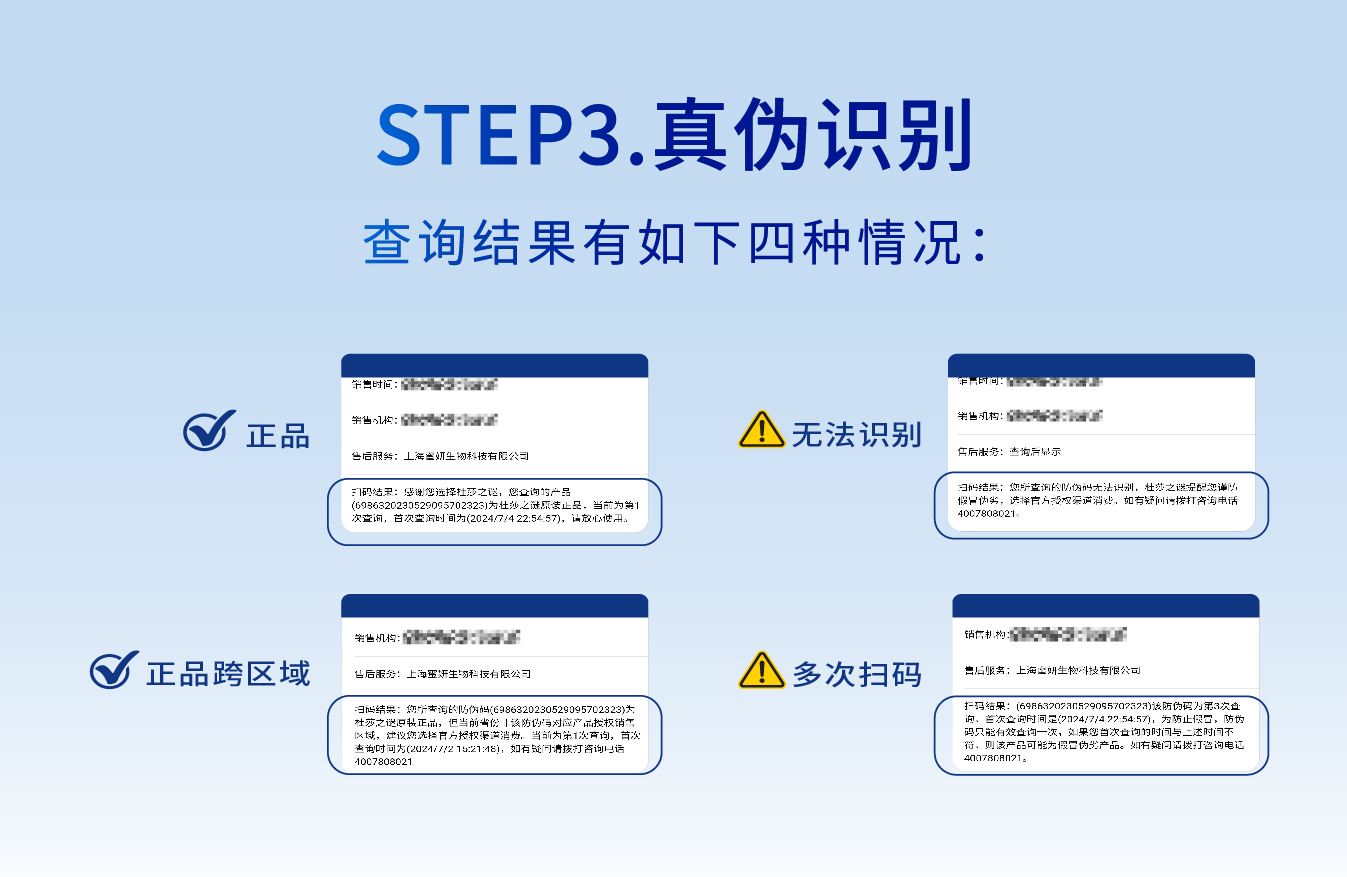 STEP3.真伪识别